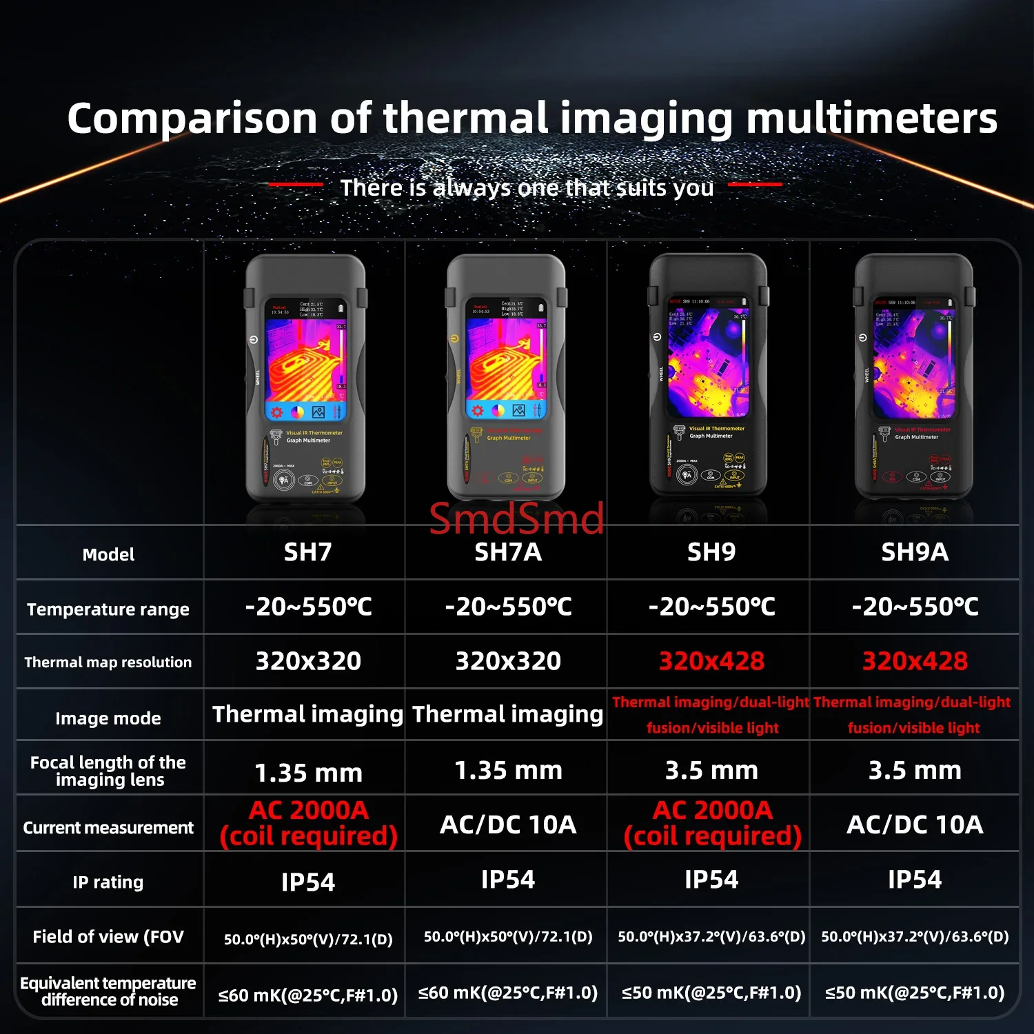 Thermal Imager Pcb Repair - SH9A SH7A SH9 SH7 High-resolution thermal