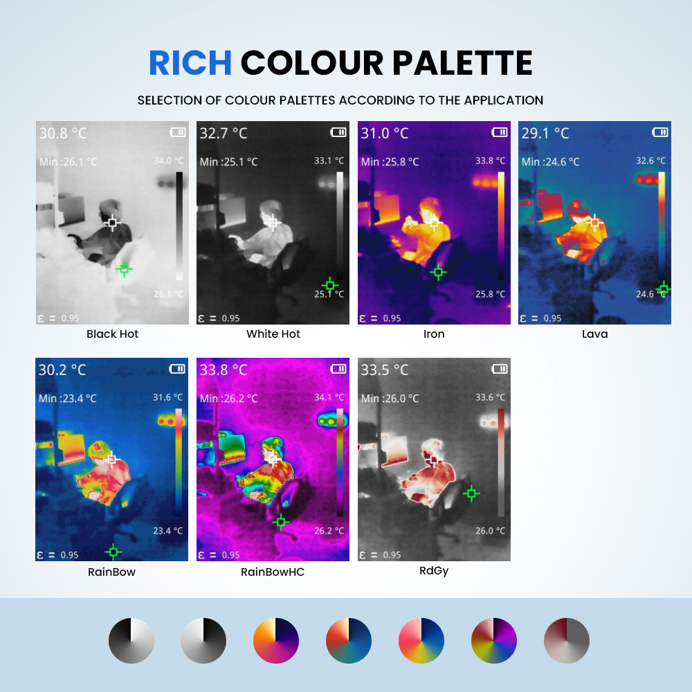 Mileseey High Precesion Therma - Nf 521 Thermal Imaging Camera recension och pris