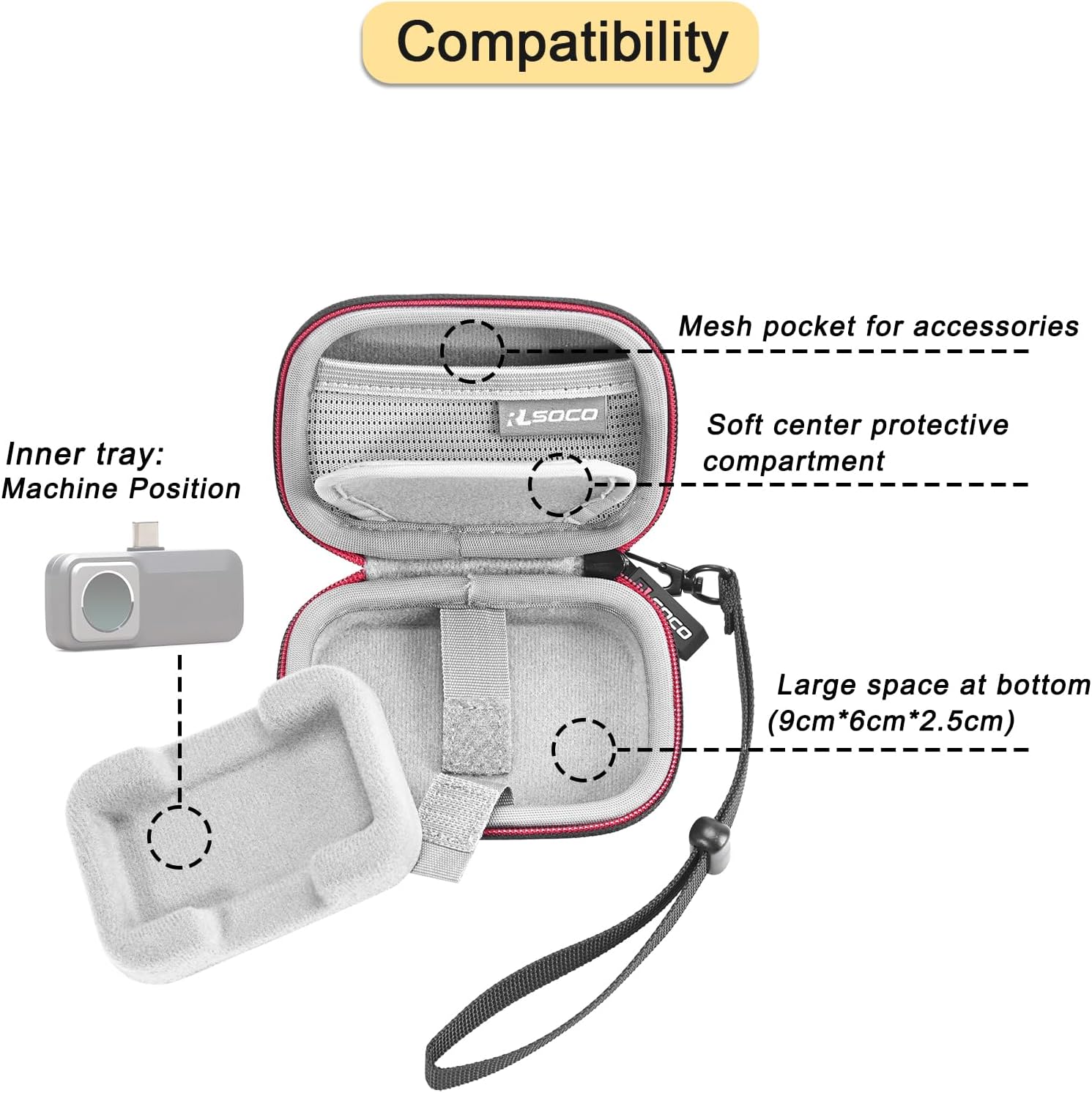 Hard Case for FLIR One Gen 3/O - Topdon Tc001 Thermal Camera recension och pris