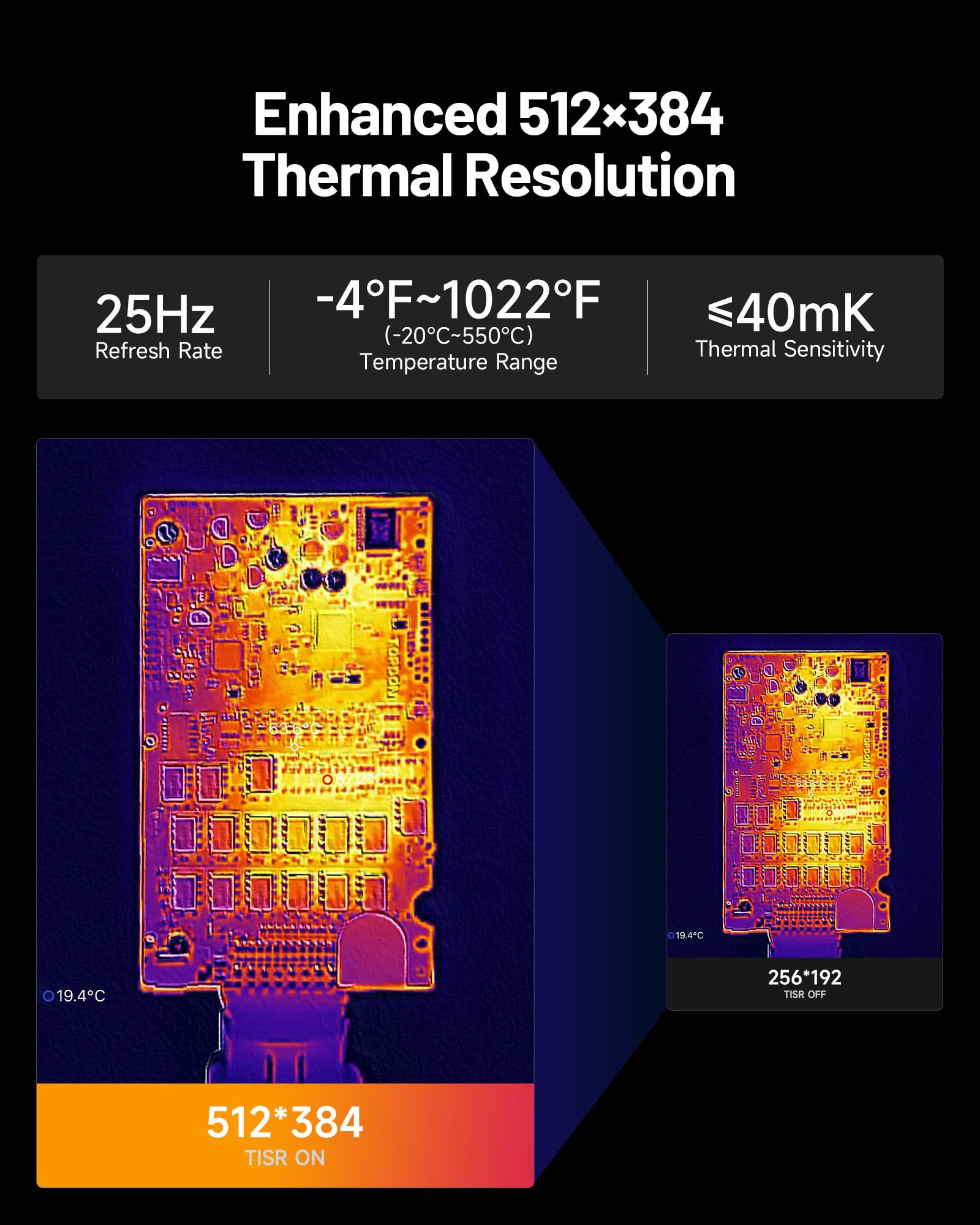 TOPDON TC001 Max Dual-Lens The - Thermal Imaging Camera 256X192 recension och pris