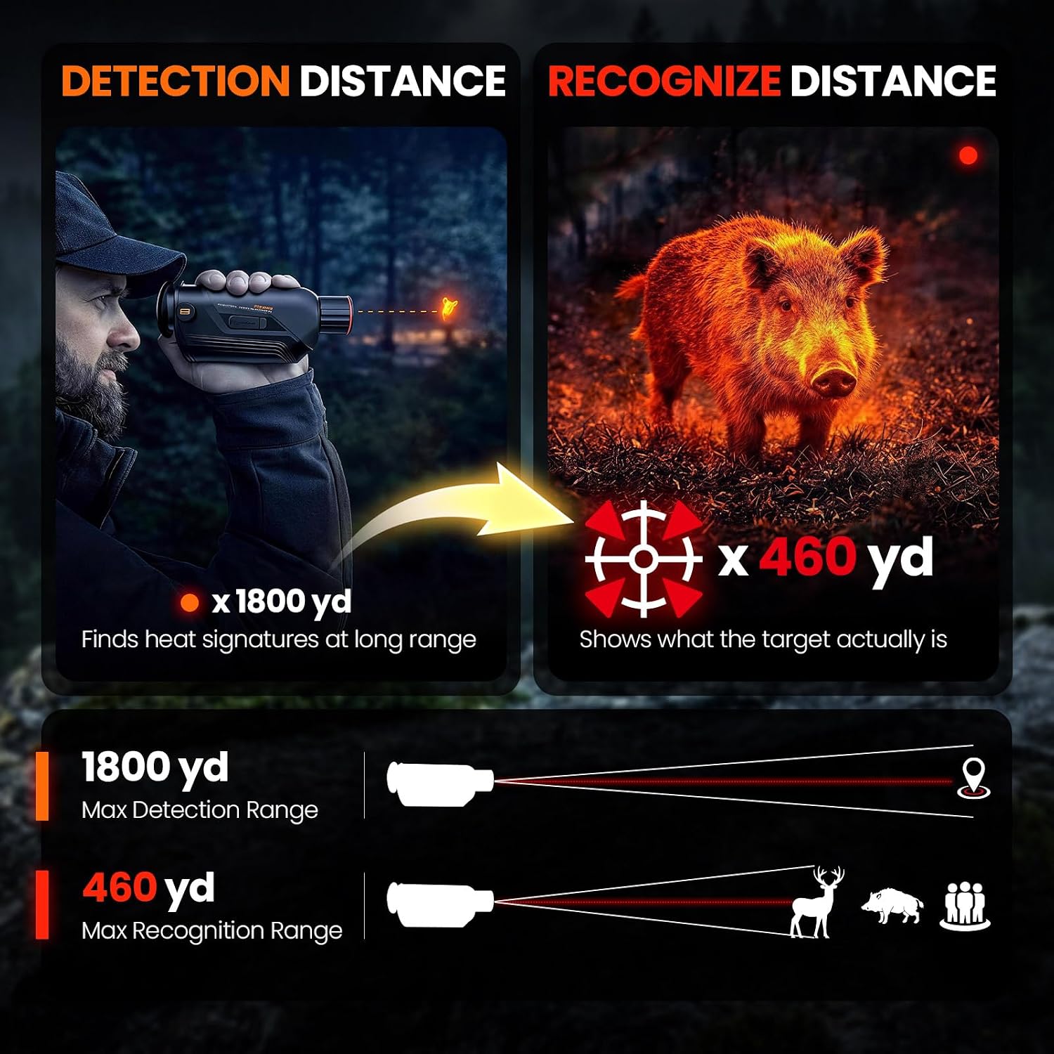GOYOJO G325 G315 Thermal Imagi - Hunting Thermal Imaging Scope recension och pris