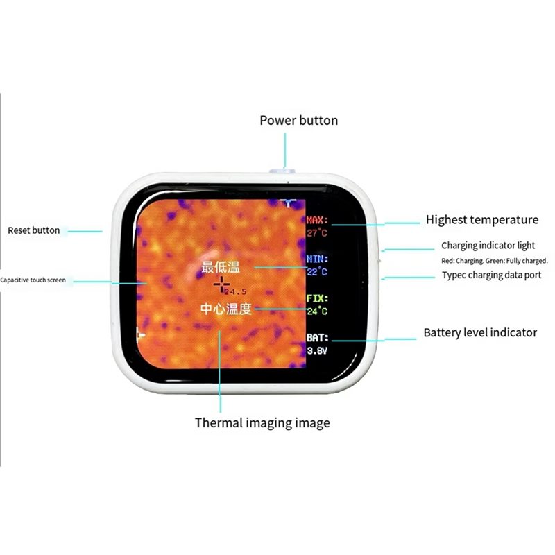 ABXD Thermal Imager 320 X  240 - Underfloor Heating Thermal Detector recension och pris
